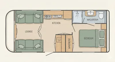 Knaus Südwind 650 PXB floor plan - day mode