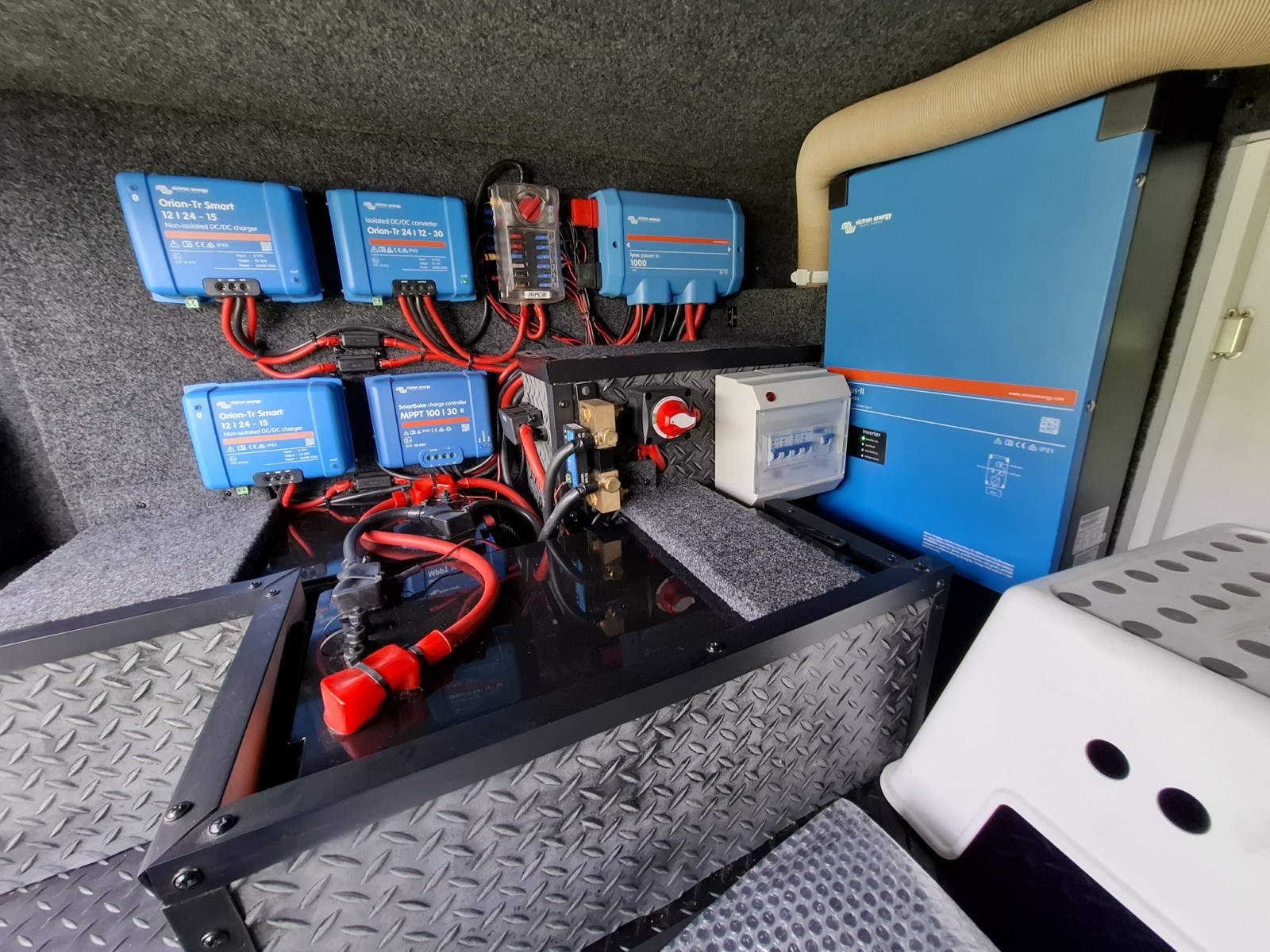 Storage