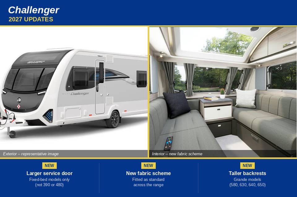 Swift Challenger 480 — 2027 Season - Exterior - Front