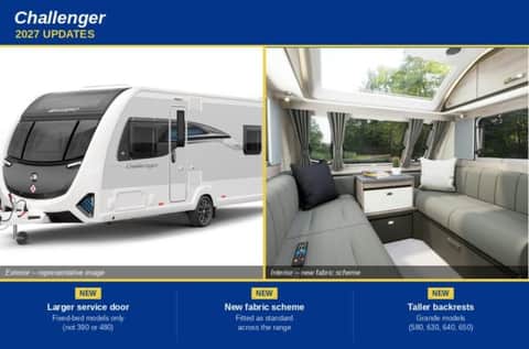 Swift Challenger 590 — 2027 Season