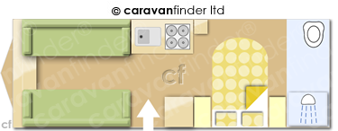 Coachman Vip